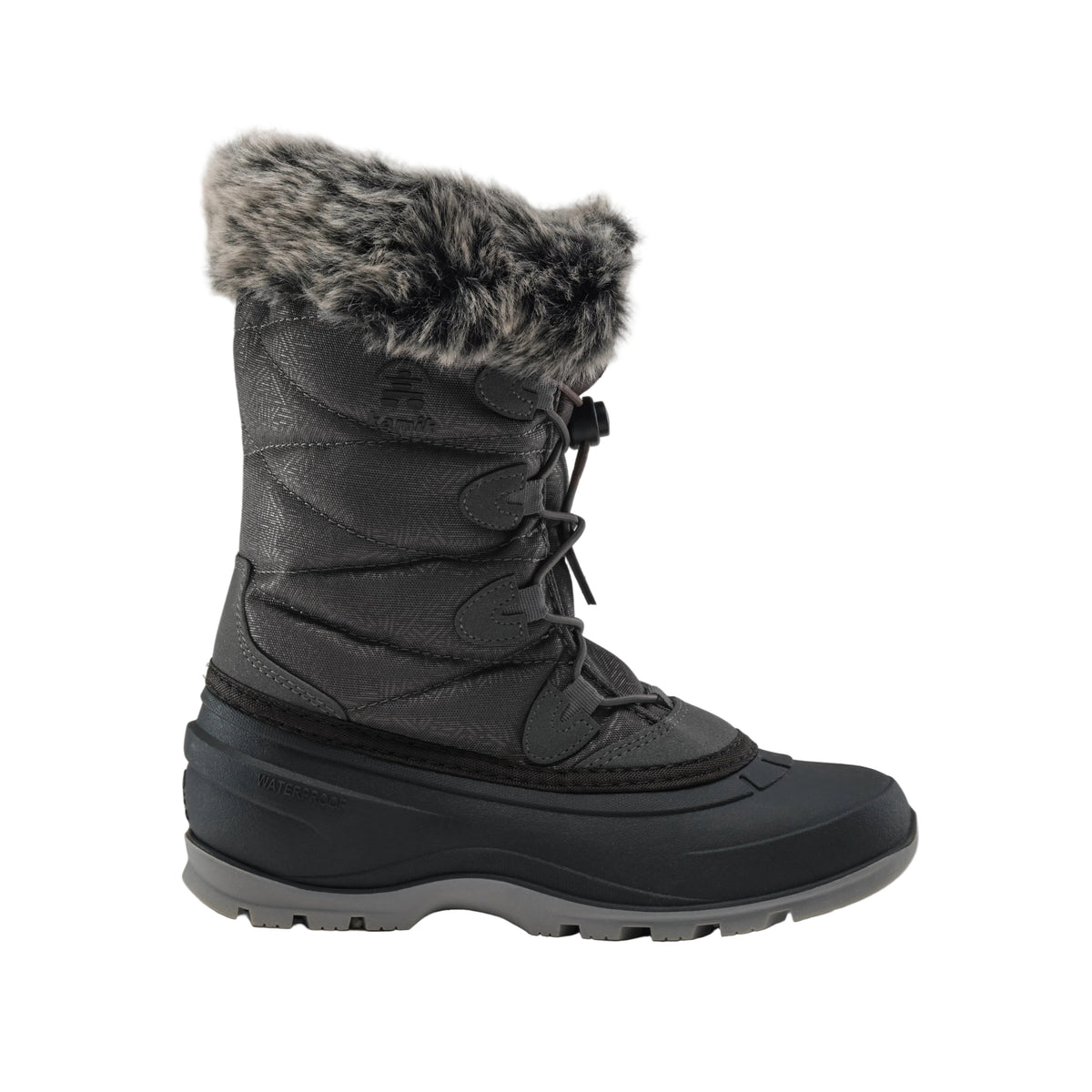 Women's Momentum 3 Charcoal